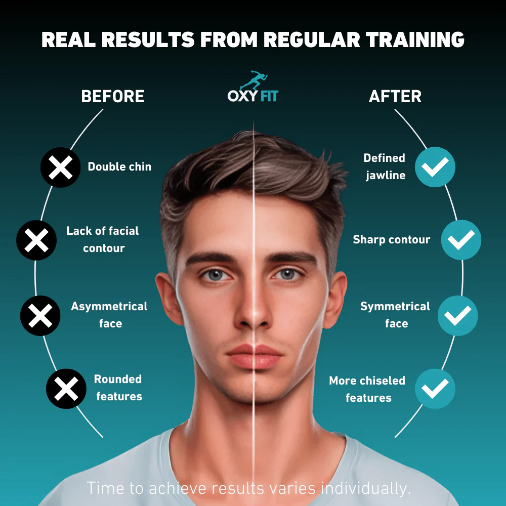 OXYFIT™ Jaw Toner Facial Trainer AIR 2.0 - Image 7