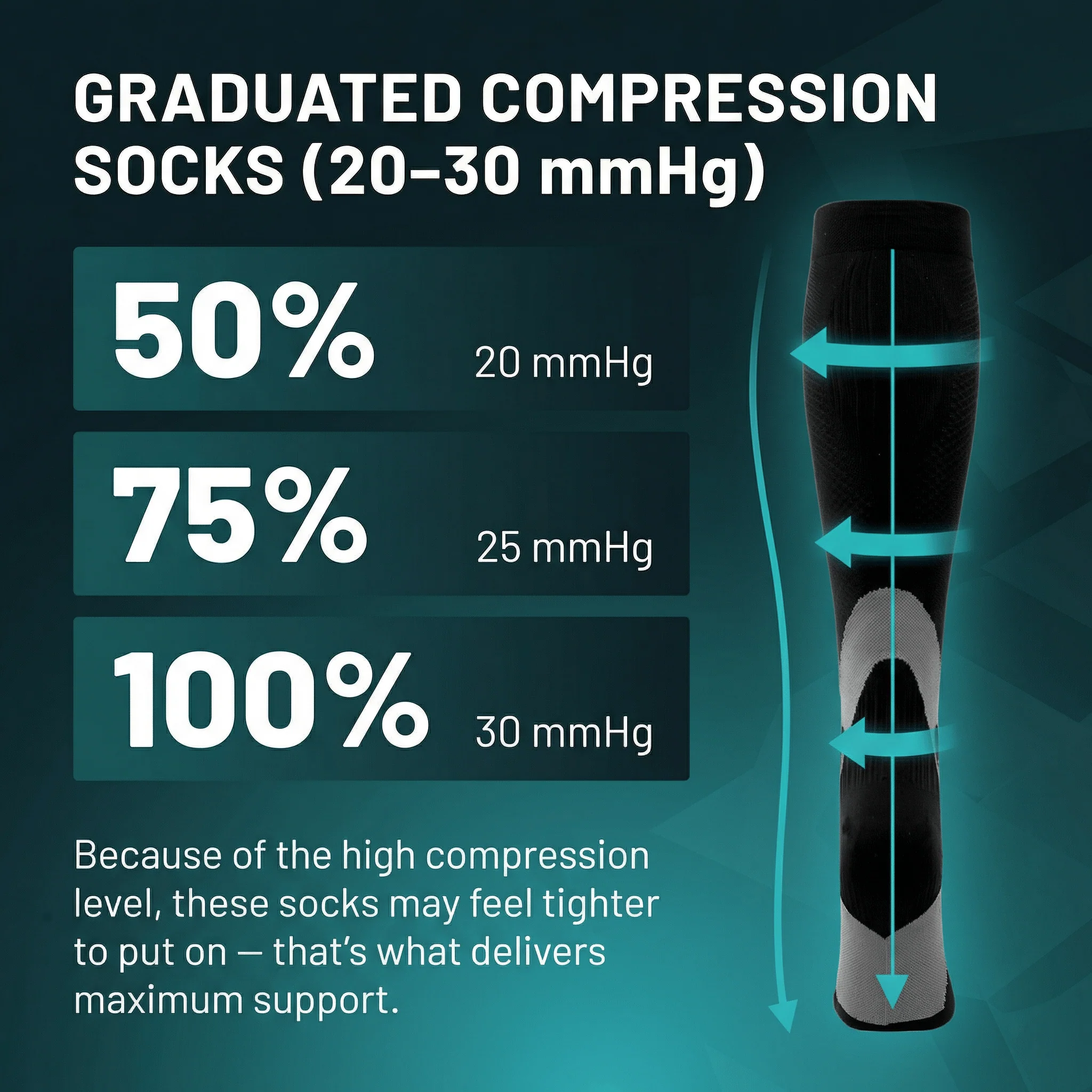 OXYFIT™ Advanced Compression Socks - Image 3